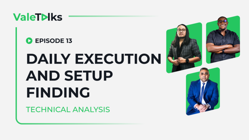 Learn how traders find daily setups using technical analysis.