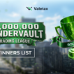 WonderVault Round 2 Acceleration winners announced